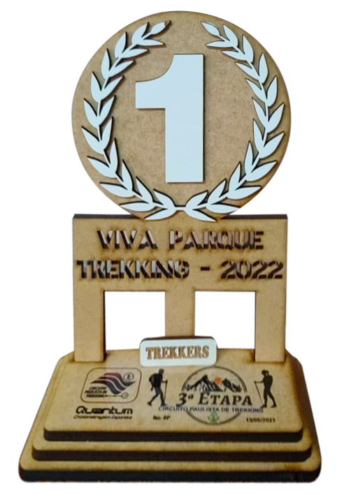 Trofeu Viva Parque 2022